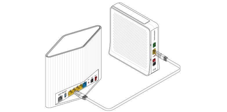 Steg 1. Koble nettverkskabel mellom LAN-kontaktene på WiFi ruter og Telefonadapter.