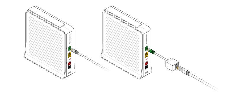 2. Koble telefonen til TELE-kontakten på Telefonadapter.