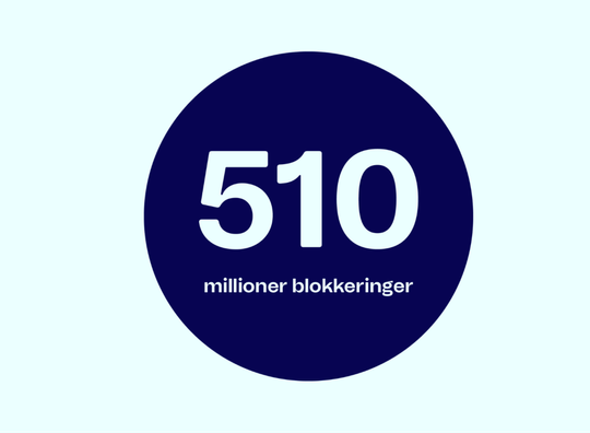 blokkeringer på nett