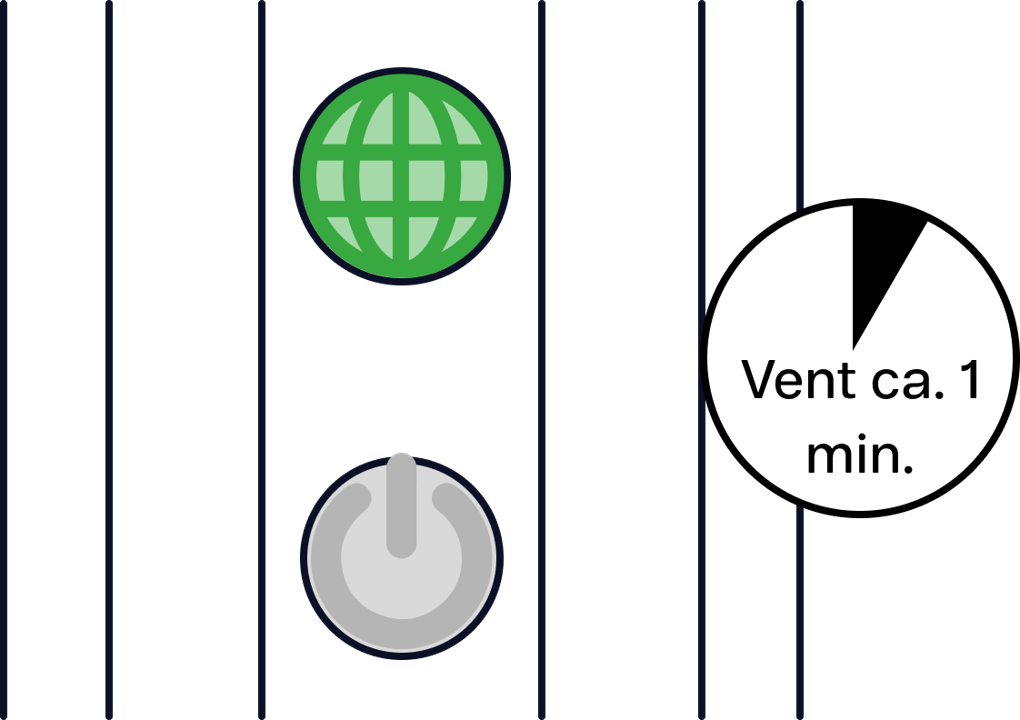 oppkobling ruter - Når øverste lys er grønt er ruteren tilkoblet internett. 