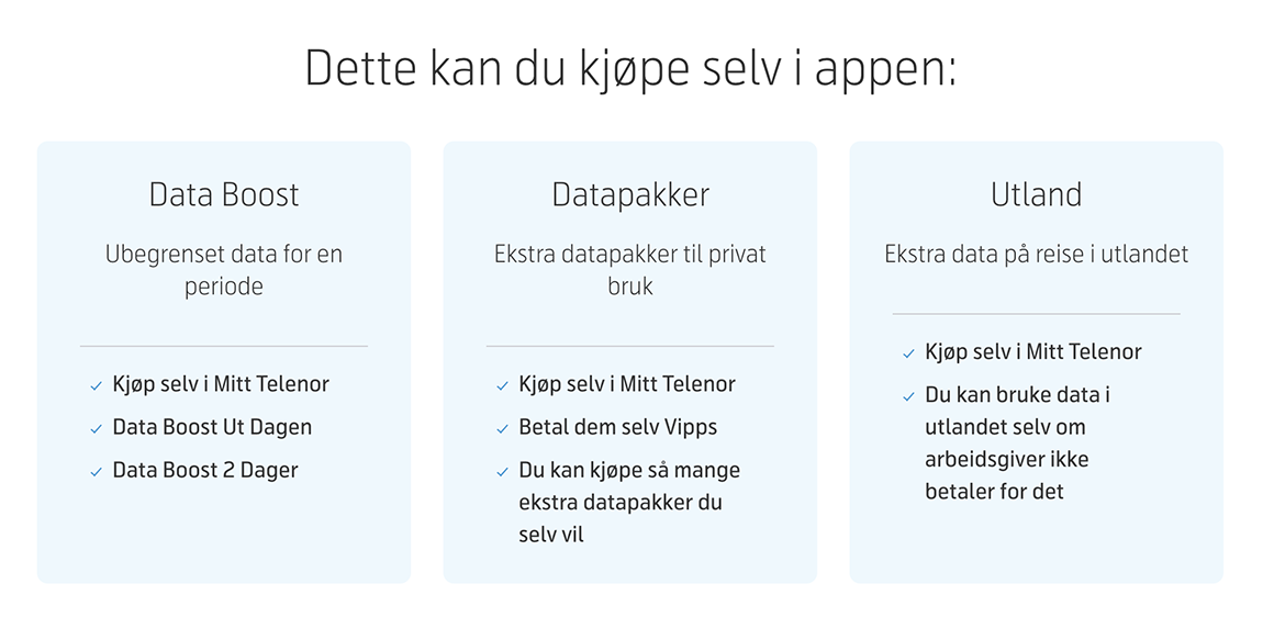 Kjøp ekstra data