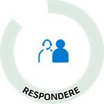 Aktiv Respons - respondere