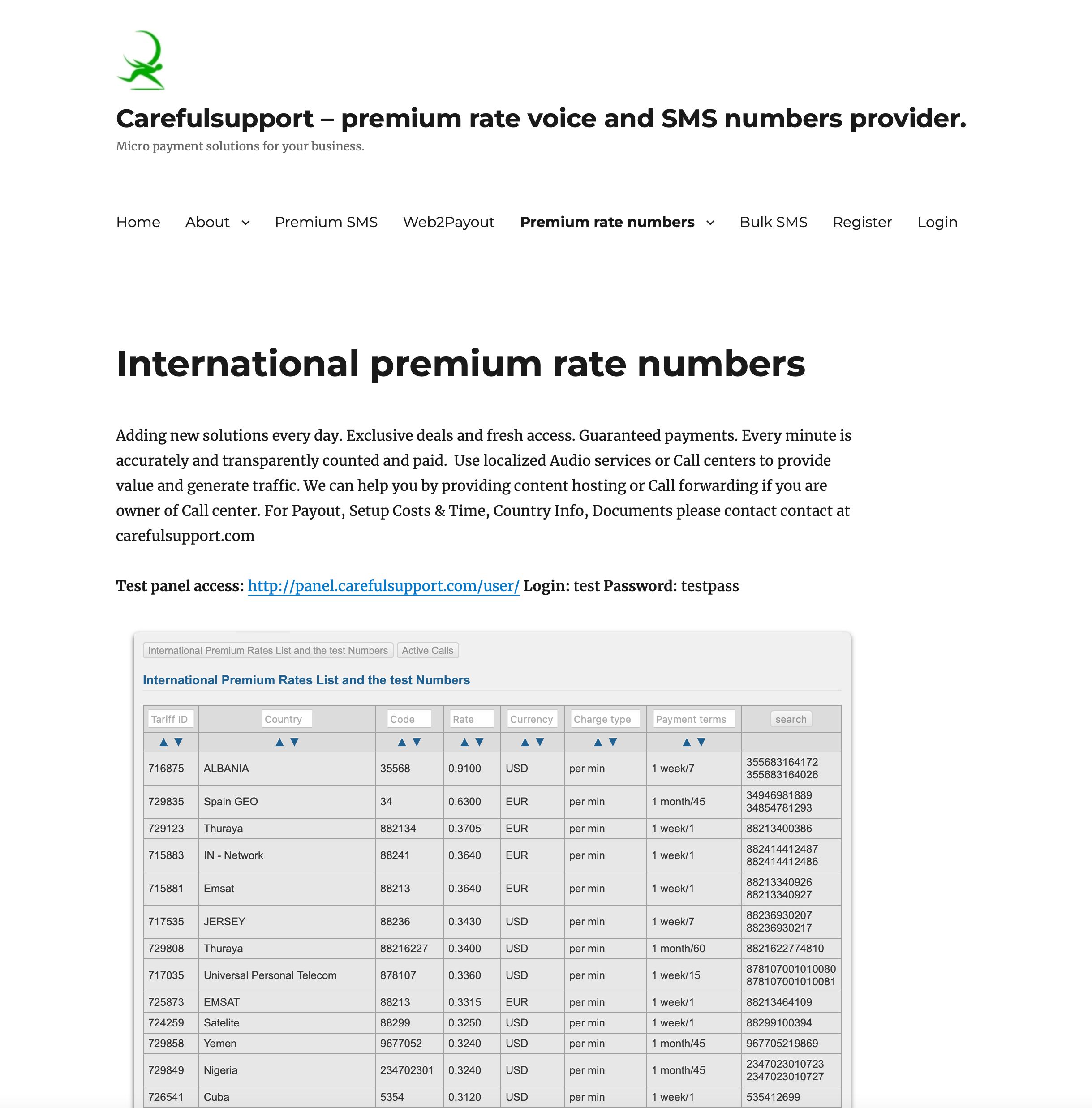 premium rate numre