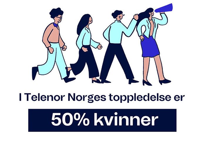 Status kvinner og menn i Telenor Norge. Det jobber 928 kvinner og 2257 menn i Telenor Norge. Det er 50 % kvinner i Telenor Norges toppledelse.