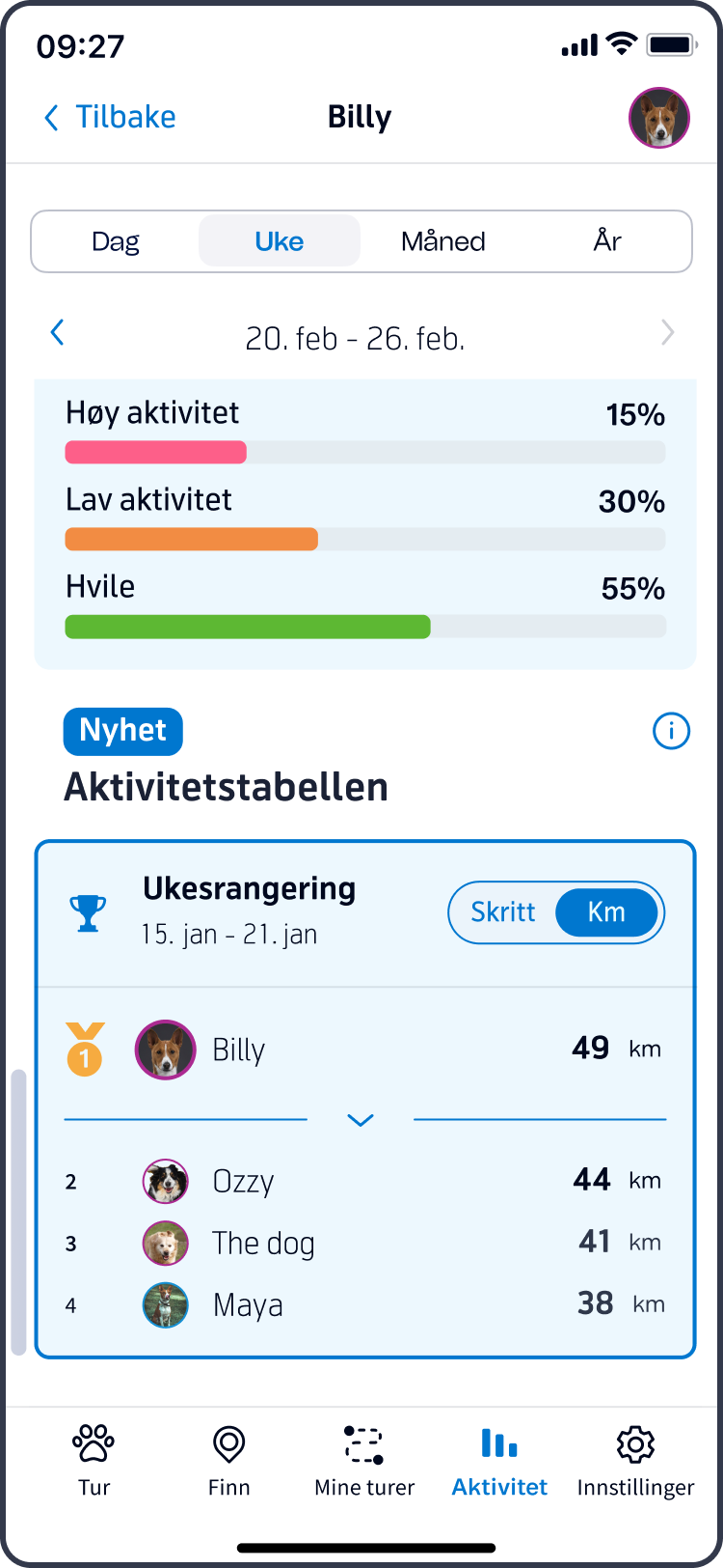 Hjelp til Mitt Spor - skjermbilde av aktivitet