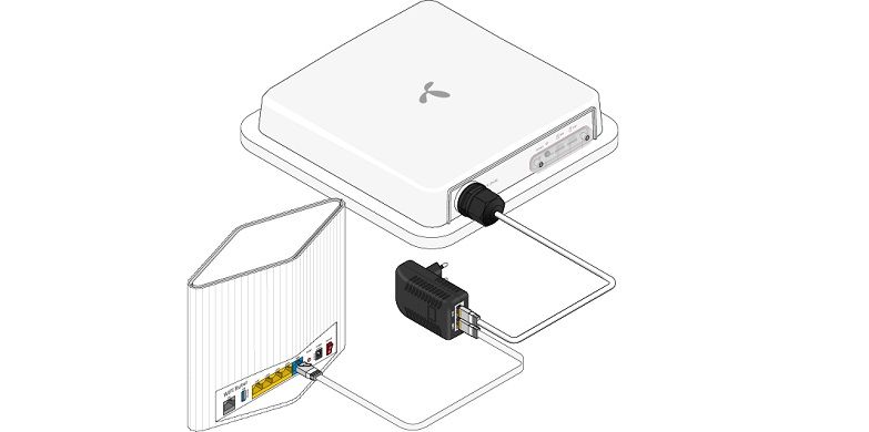 uvær og elektronisk utstyr - trådløst bredbånd