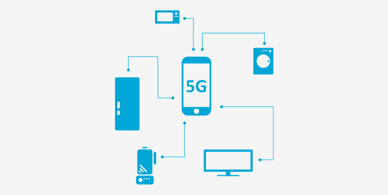 Oversikt over IoT - hvordan ting er koblet til internett